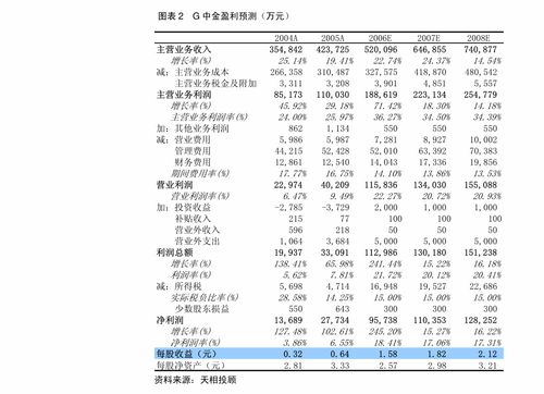 建藝集團(tuán)關(guān)于簽訂裝飾裝修施工合同暨日常關(guān)聯(lián)交易的公告